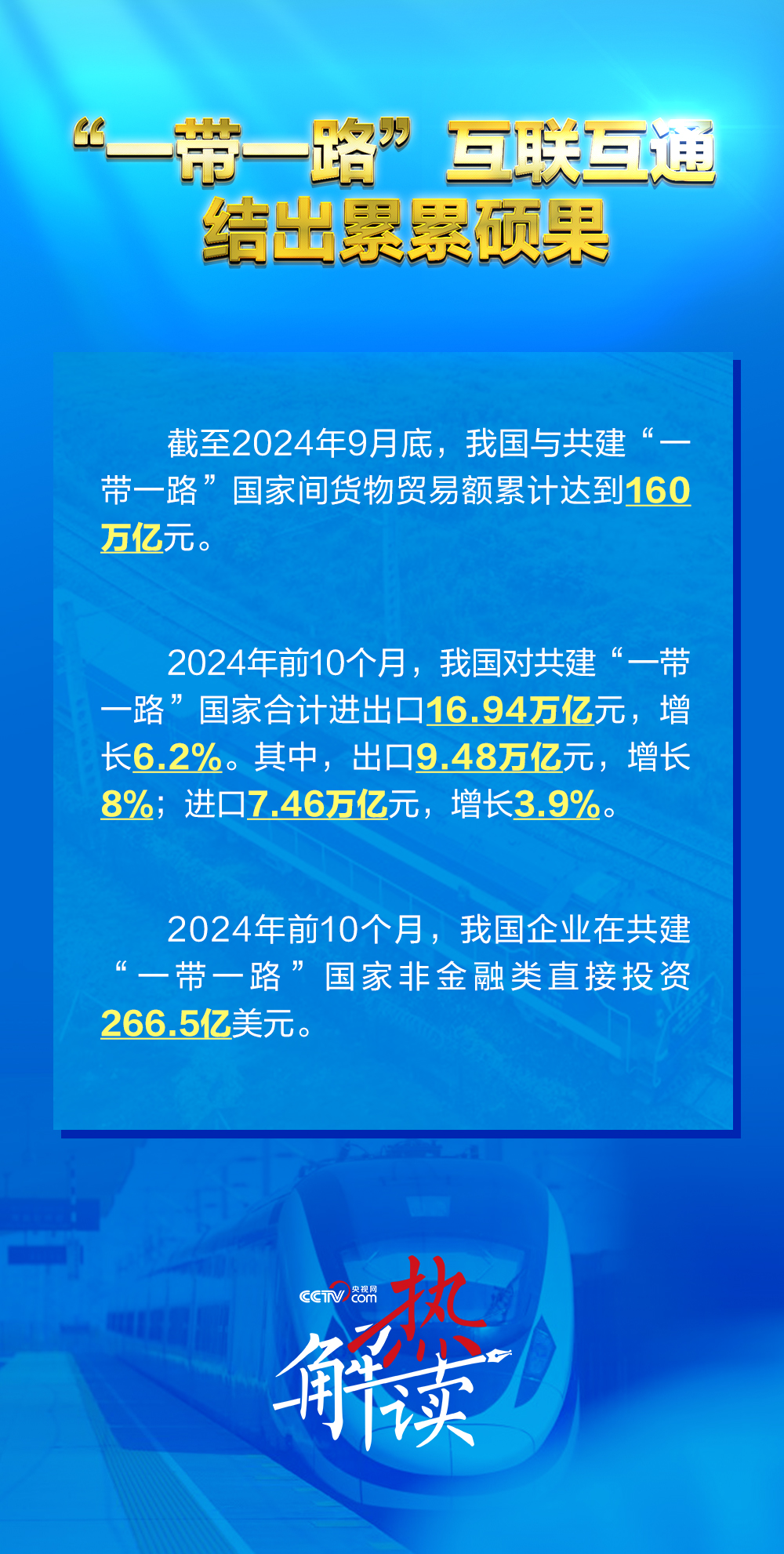 路”新阶段 习要求深化三个“联通”冰球突破网站热解读｜共建“一带一(图3)